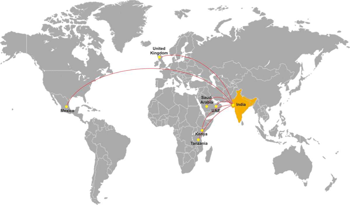 Global Export Map